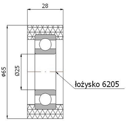 ROLKA ROLKI fi 65mm DOCISKOWE DOCISKOWA szer. 28mm Przeznaczenie do krawędzi