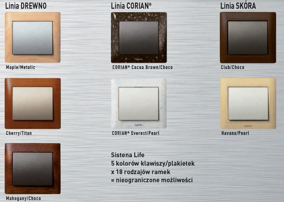 LEGRAND SISTENA RAMKA METALIC 3M POZIOMA Marka Legrand