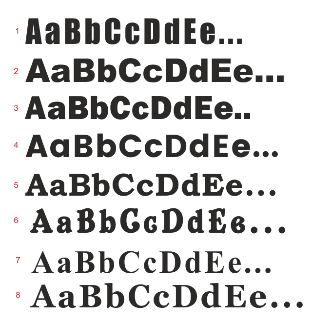 Szyld, tabliczka informacyjna, Extra grawer ! Marka Graveric