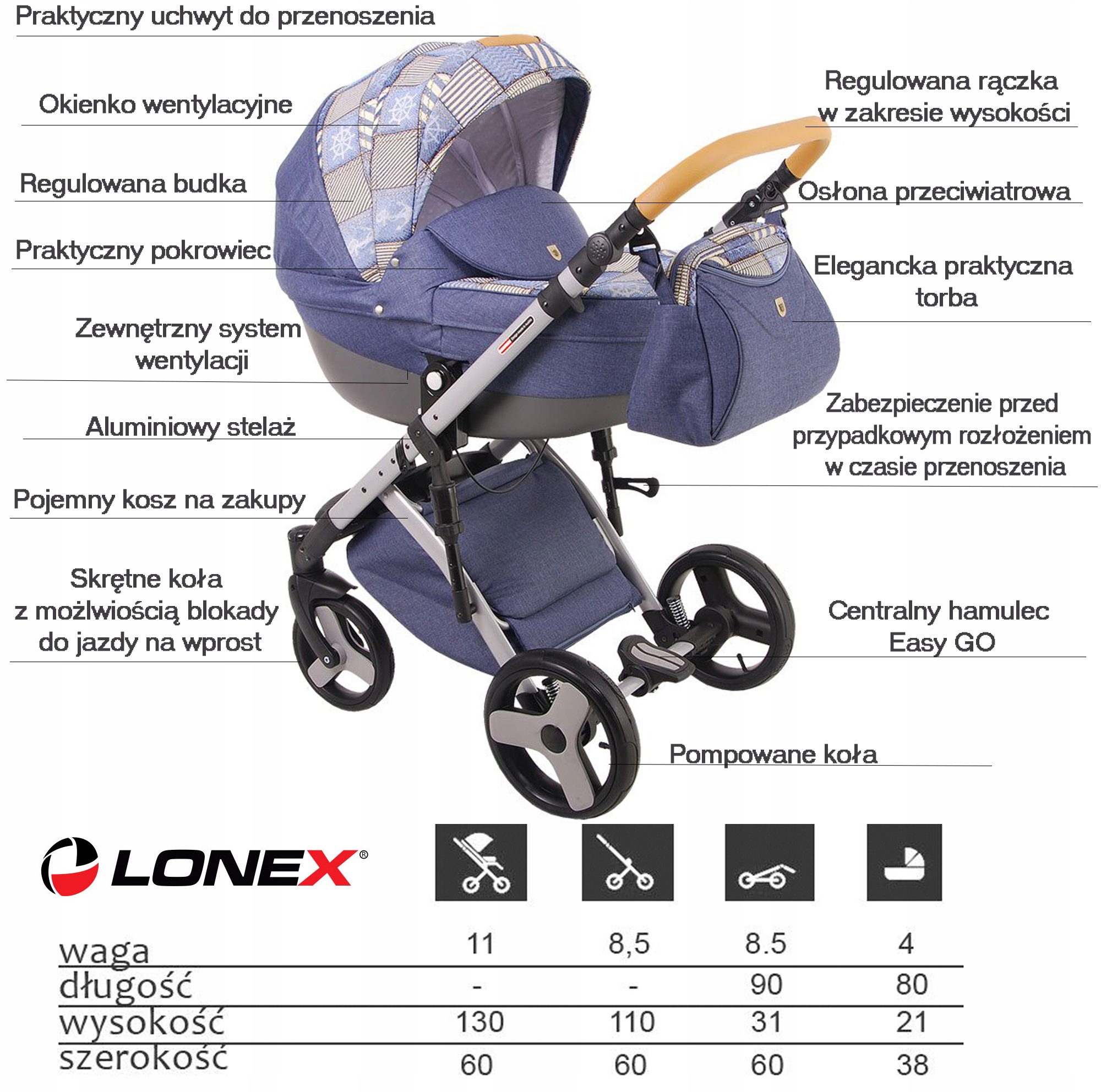 Коляска lonex 2 в 1. Коляска Lonex Comfort 3в1. Lonex коляски 2 в 1. Коляска 3 в 1 Lonex Comfort carrello. Коляска Anex 2 в 1.