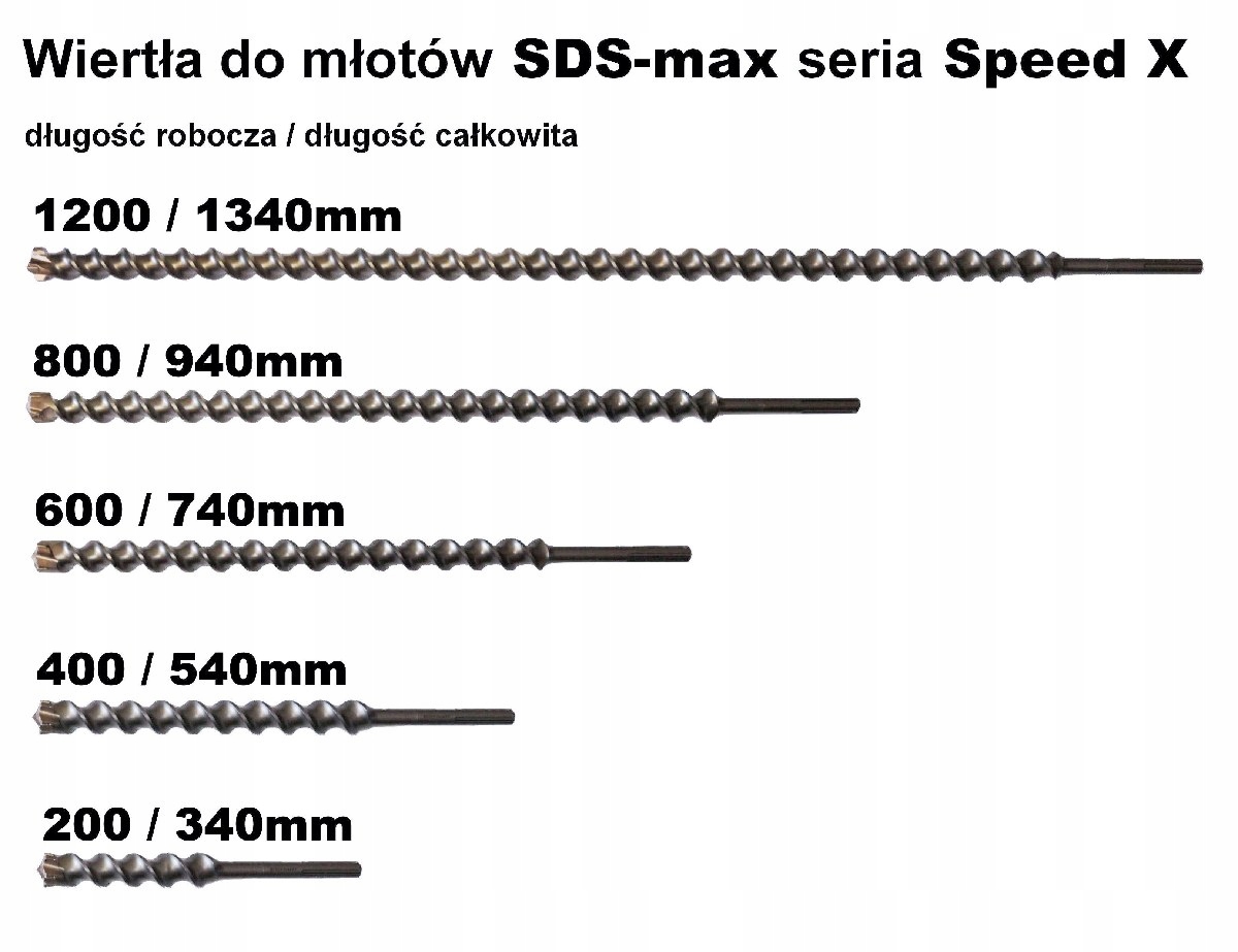 WIERTŁO SDS-MAX Speed-X 20/ 600/ 720mm BOSCH Kod producenta B2608586767