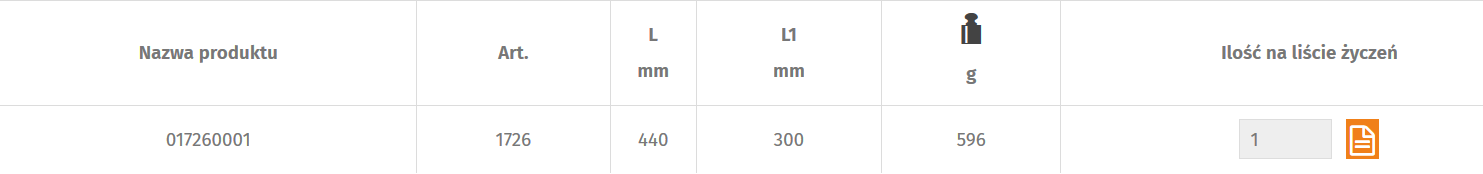 OPRAWKA BRZESZCZOTA DO METALU BETA 1726 440MM Przeznaczenie do drewna do metalu do plastiku