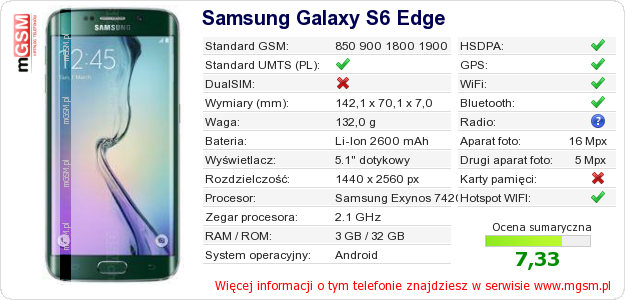 Samsung GALAXY S6 EDGE G925F Белый ширина продукта 70 мм