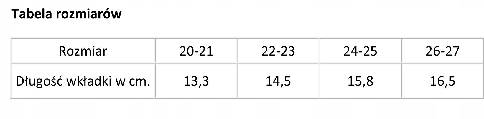 KALOSZE GUMOWCE DZIECIĘCE OCIEPLANE DEMAR AD 26-27 Dodatkowe informacje Sztywny zapiętek