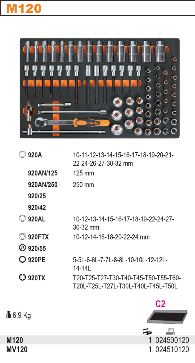 BETA ZESTAW NASADEK POKRETLO WKLAD WOZKA M120 Mark Beta