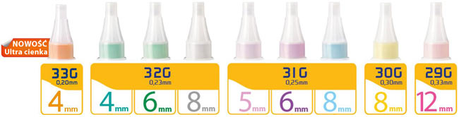 Igły do penów INSUPEN 32G (0,23mm) x 4mm, 100szt. Marka PiC Solution