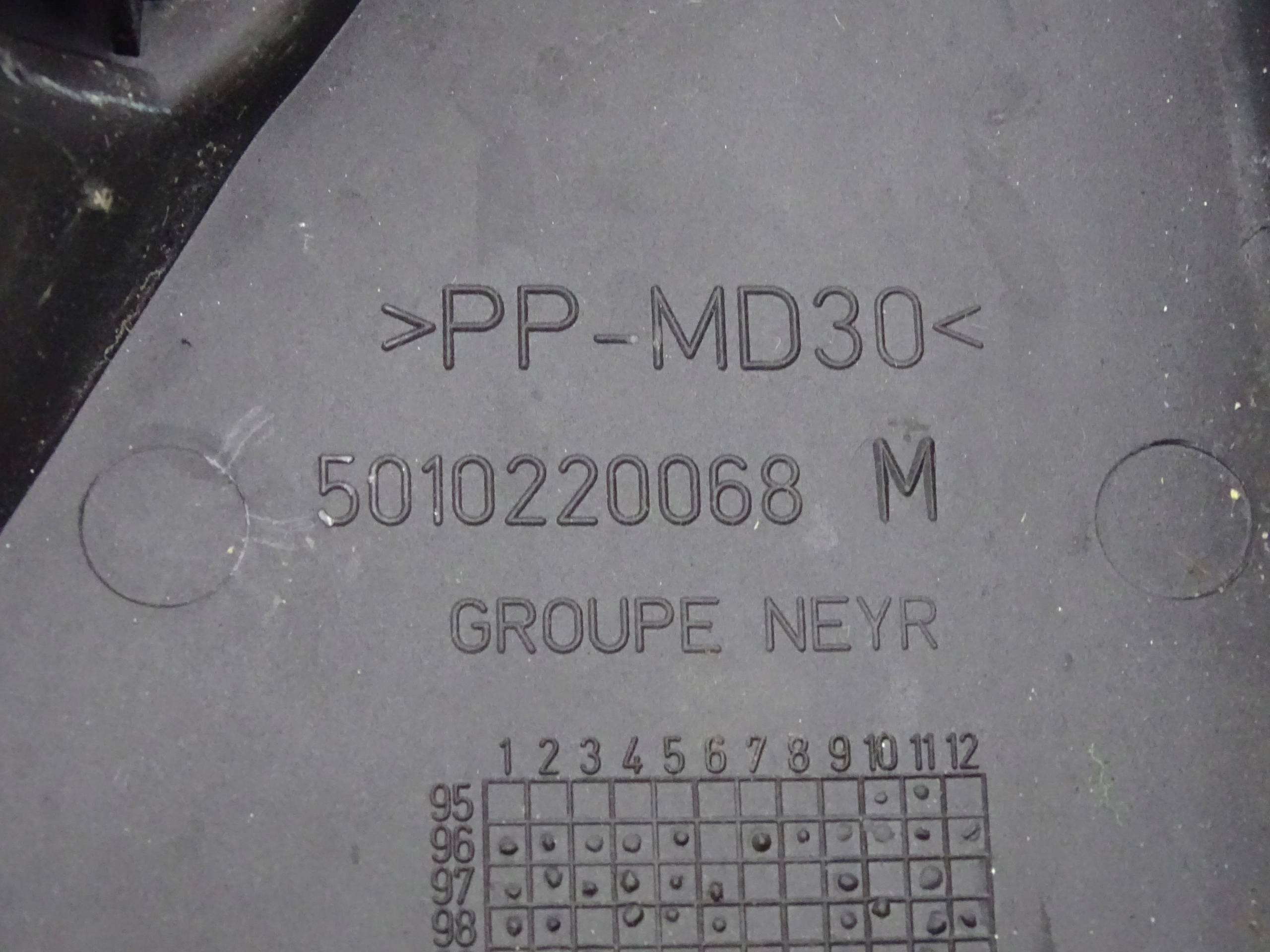 RENAULT MIDLUM 00-06 KLAMKA WEWNĘTRZNA DRZWI PRAWA Typ samochodu Samochody ciężarowe