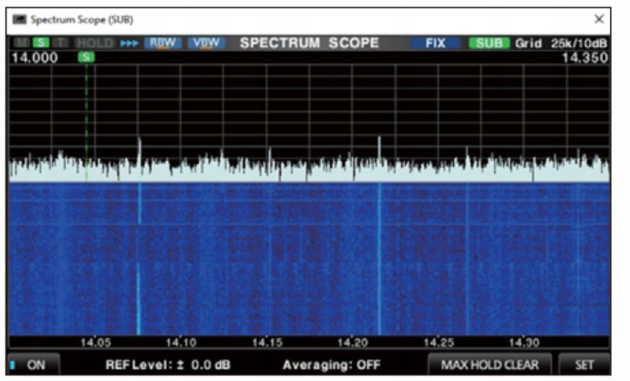 ICOM RS-BA1 v2 комплект для віддаленої роботи, наприклад IC-7300 модель RS-BA1 V2