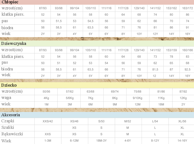BOBOLI 739290-1100 koszula biała r.128/8 Płeć chłopcy