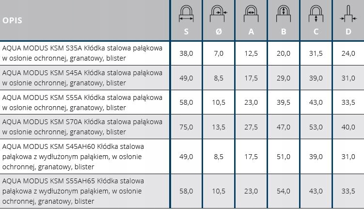 KŁÓDKA AQUA MODUS GERDA 55MM WODOODPORNA ZATRZASK Marka Gerda