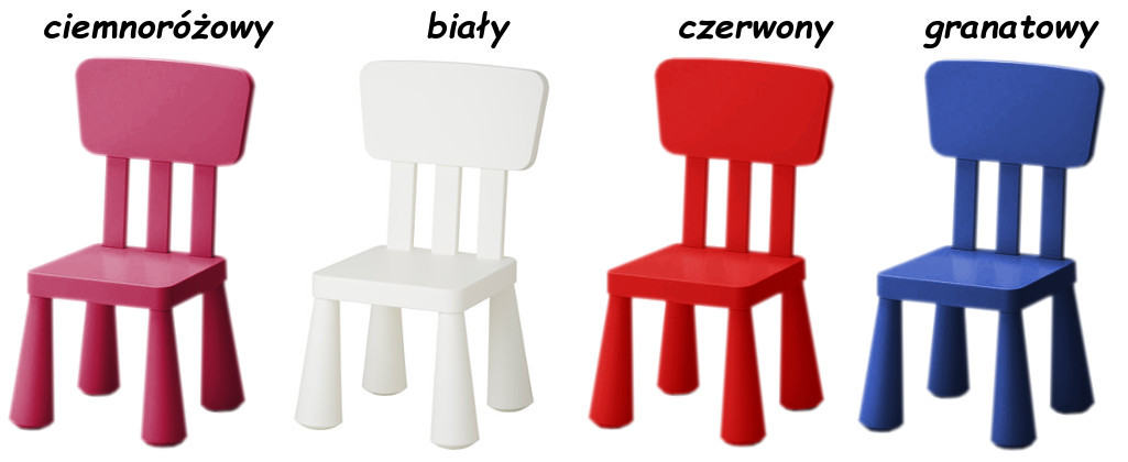 2 mammut zestaw IKEA 2x krzesełko stolik KOLORY Płeć Chłopcy Dziewczynki