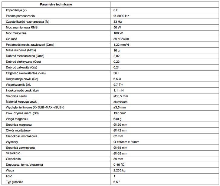 Monacor SPH-165 Głośnik nisko-średniotonowy 50WRMS Model SPH-165