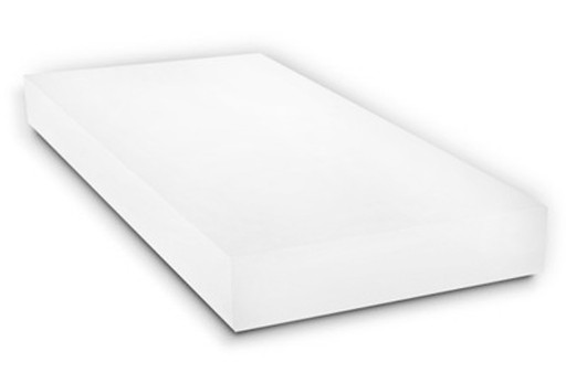 

Formatka, Materac Piankowy Do Łóżeczka 120x60x5cm