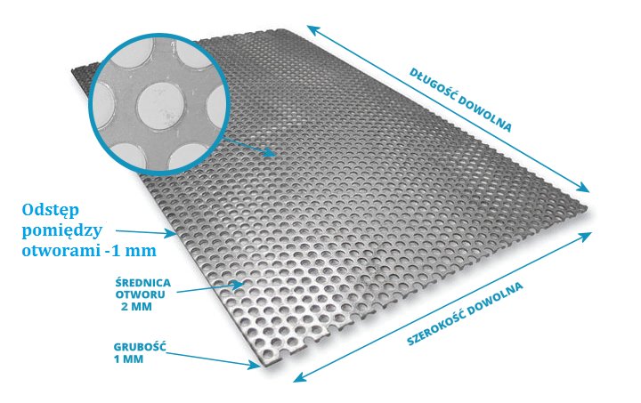 Blacha zwykła perforowana na wymiar 1 RV 2-3 sito Marka Aimstal