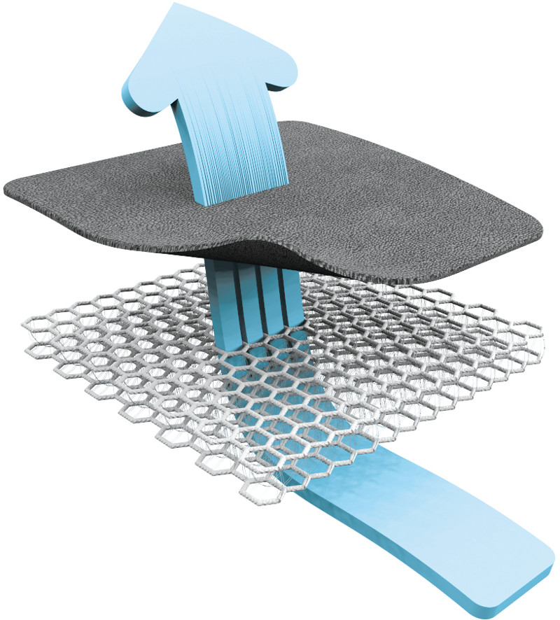 AeroMoov WKŁADKA ANTYPOTOWA NA FOTELIK 0-13kg Marka Inny