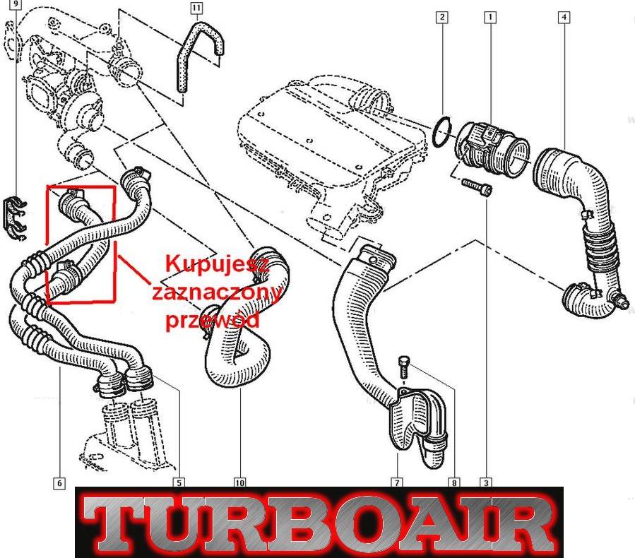 RURA WAZ TURBO INTERCOOLERA RENAULT SCENIC 1,9 DCI Producent części Turboair