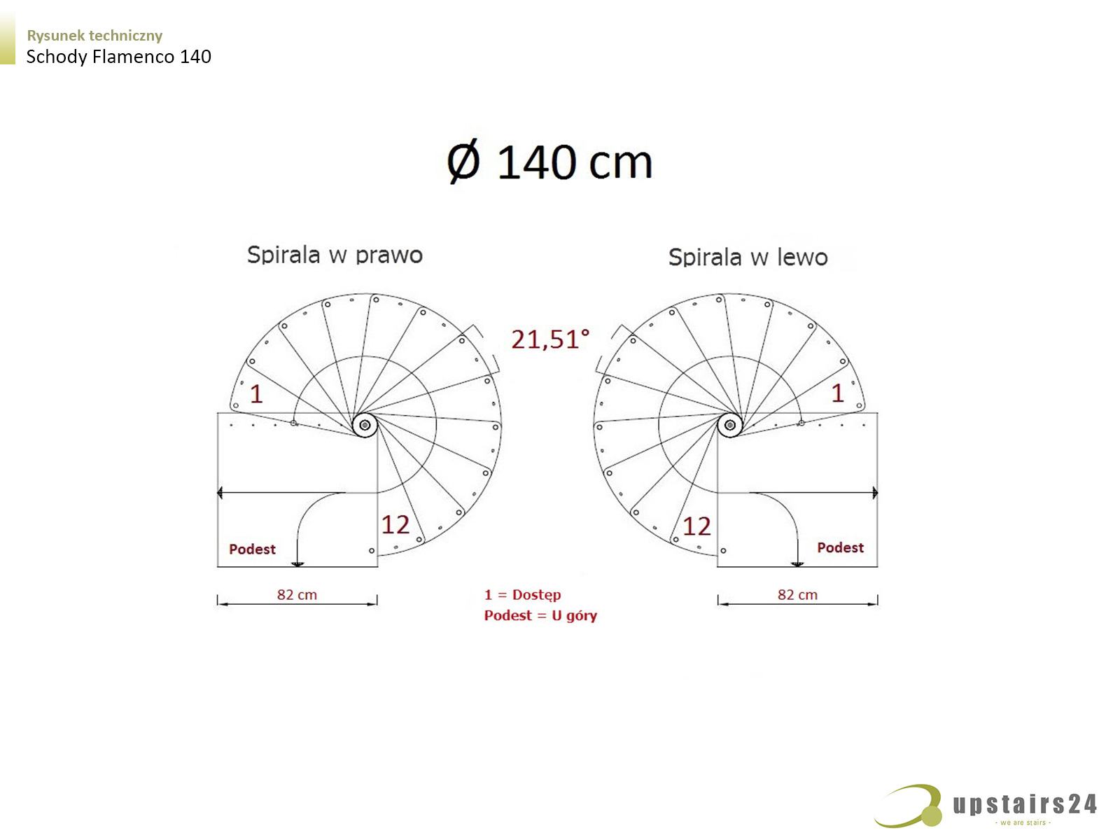 Oferta Schody Kręcone Spiralne Flamenco 140cm 7315705744