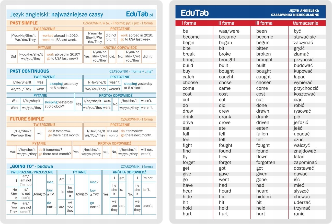 Angielski Czasowniki Nieregularne Tabela Pdf JZYK ANGIELSKI CZASOWNIKI NIEREGULARNE PDF