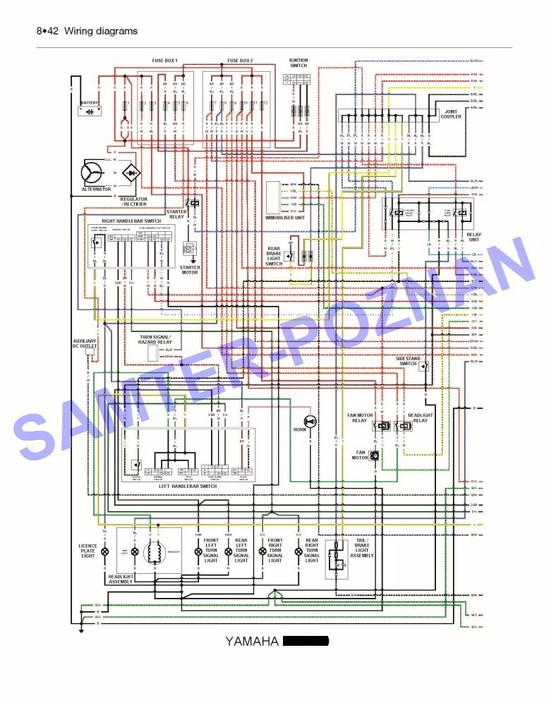 Honda F4i Wiring Diagram Wiring Diagrams Folder