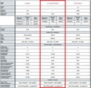 Кованый wossner набор поршней ford 1.6 eco boost 16v 2010-2019 тубрина2, купить в Украине