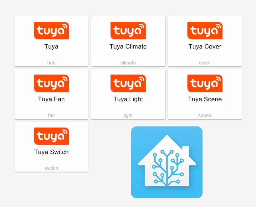 Tuya home. Tuya Smart. Tuya логотип. Tuya Smart Life. Умный дом tuya Smart.