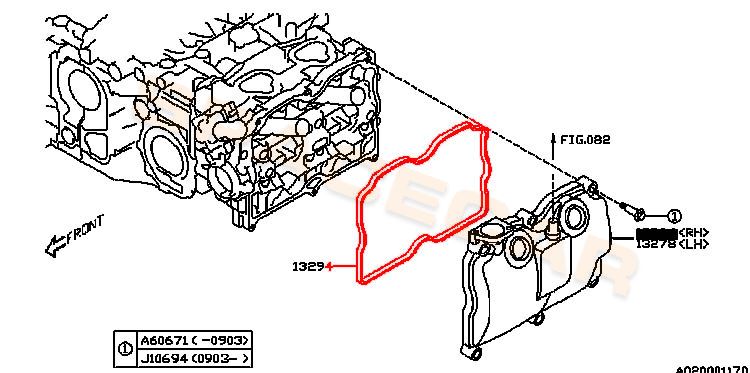 Regulacja Zaworów Subaru Impreza 1.6 95Km Parametry