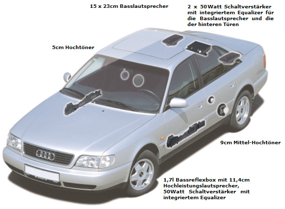 AUDI A6 C4 BOSE - nagłośnienie A6 S6 100 S4 C4