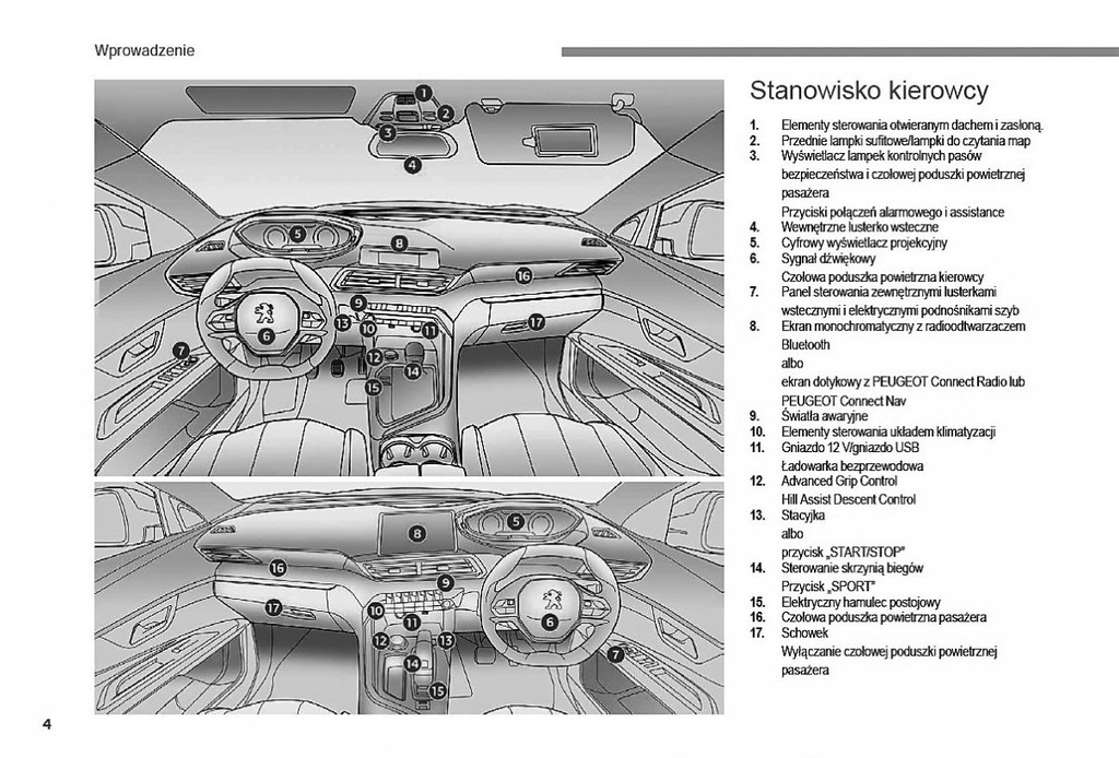 Peugeot 5008 od 2017+Nawigacja Instrukcja Obsługi