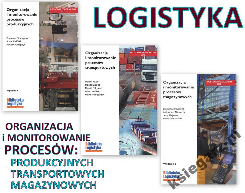 TRANSPORT ORGANIZACJA i MONITOROWANIE PROCESÓW HIT