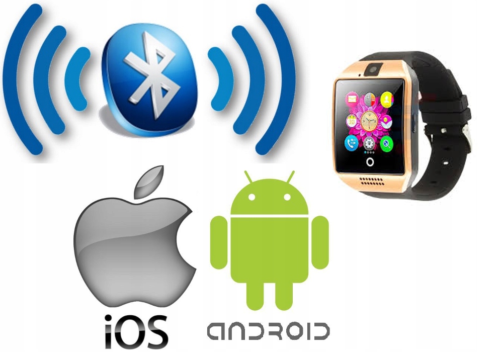 smartwatch for galaxy s6