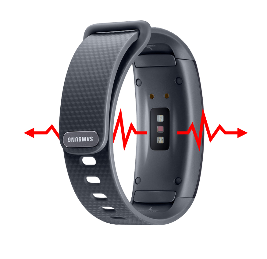 smartwatch samsung gear fit 2