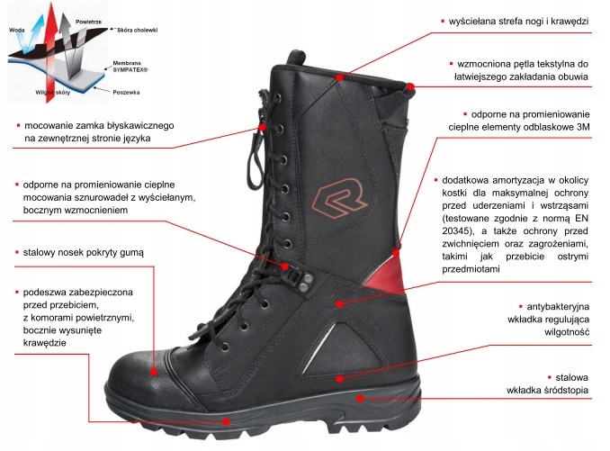 Nowe buty strażackie Rosenbauer Tornado PSP OSP