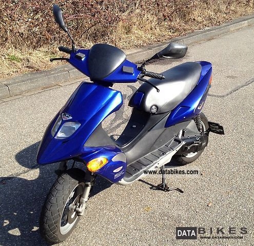 Benelli K2 Wszystkie Części Plastiki Silnik