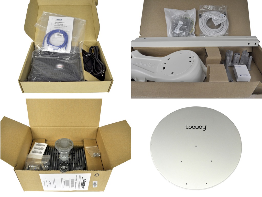 ViaSat Surfbeam 2 Modem + Talerz + TRIA komplet