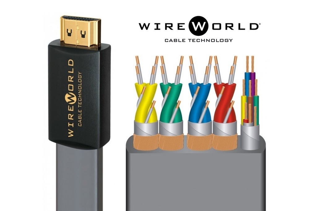 Wire World Silver STARLIGHT6 HDMI（5.0m）テレビ・オーディオ・カメラ