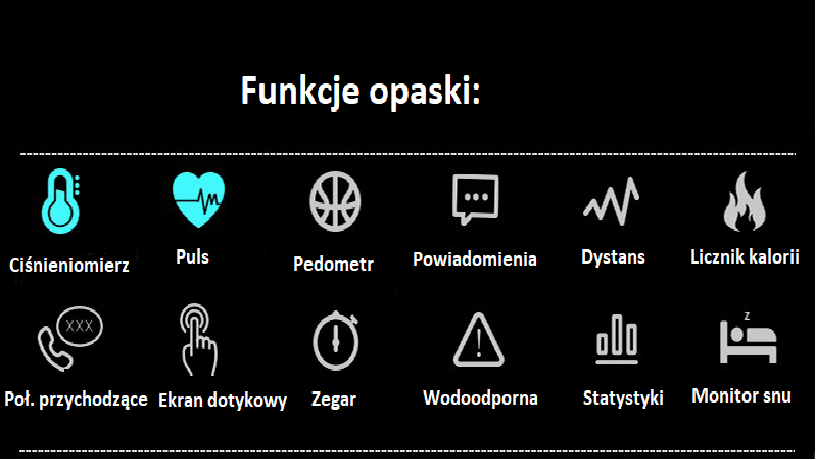 smartband p1