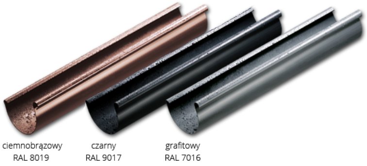 rynna 125 mm dowolny komplet akcesoria  CAŁY KRAJ