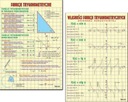 Funkcje trygonometryczne 2plansze MATEMATYKA HIT