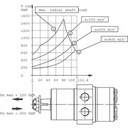 MOTEUR HYDRAULIQUE ORBITALNY BMP100 SMP100 FI-25M photo 3 - milautoparts-fr.ukrlive.com