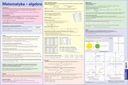 Wzory matematyczne. Algebra -plansza edukacyjna