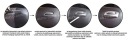 TYPOWE HOUSSES SUR SIÈGES CHEVROLET SPARK 09-2015Rphoto 12