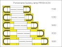 БАЛКА ФАРА ПОПЕРЕДЖУВАЛЬНА PRISM 30W 1400MM R65, R10  (7211456571) фото min 12