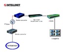 Media konvertor 1000Base-T RJ45/1000Base-LX (SM SC) 10km 1310nm Hmotnosť (s balením) 0.45 kg