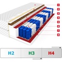 Matrac 160x200 Kokos - pocket DAKOTA Medium Značka LUCA