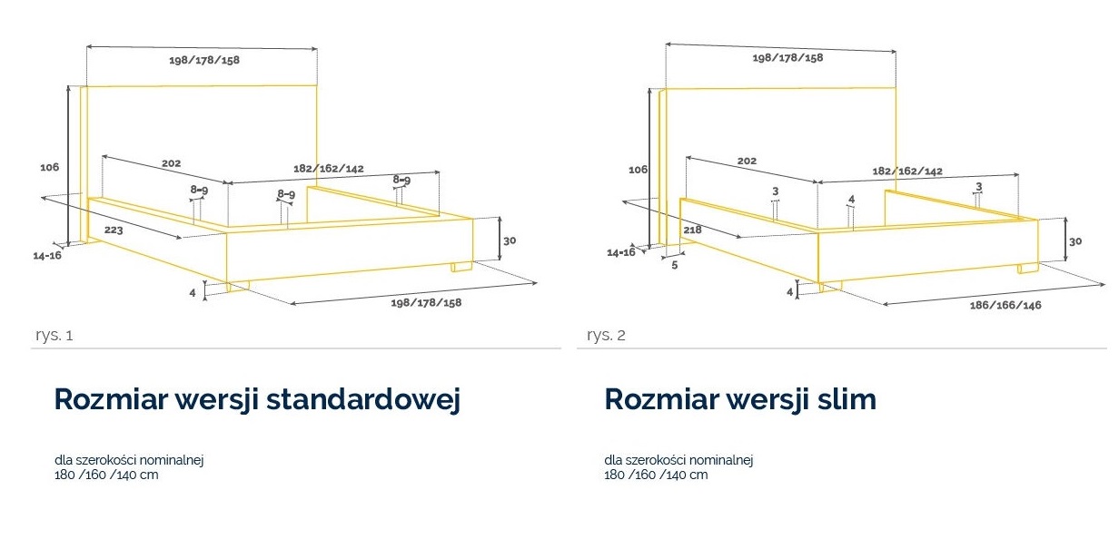 Высота матраса для кровати 160х200. Толщина матраса для кровати 160х200. Размеры кровати под матрас 160х200. Размер кровати под матрас. Размер кровати для матраса 160х200.