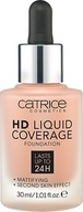 Catrice Primer HD Liquid Coverage 020 Rose Beige