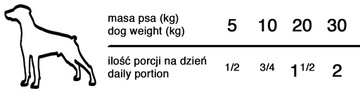 DOLINA NOTECI ПРЕМИУМ МИКС ТОП 2 ВКУСА 12x800г