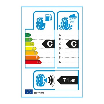 2x 235/65R17 Minerva EcoSpeed ​​2 внедорожник 108V XL 2022 г.