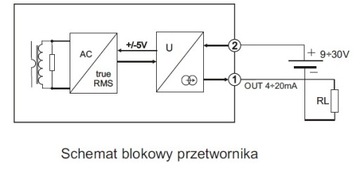 Przetwornik wartości skutecznej prądu AC 5A-50A