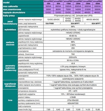 АВАРИЙНЫЙ ИСТОЧНИК ПИТАНИЯ ИНВЕРТОР ИНВЕРТОР ДЛЯ ПЕЧИ Ц. ИБП SinusPRO 2000W 24V